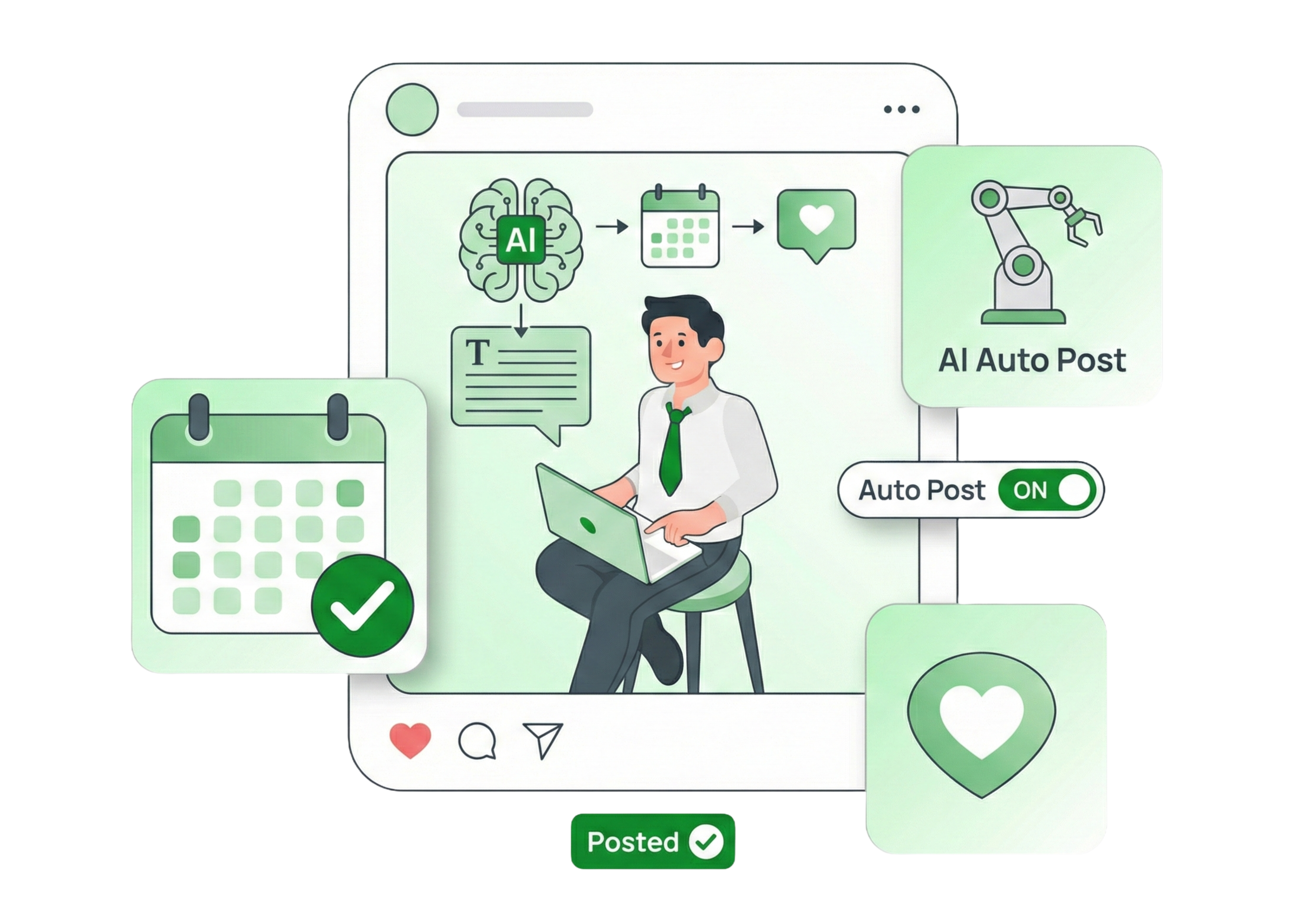 Seamless cross-posting across platforms Seamless cross-posting across platforms