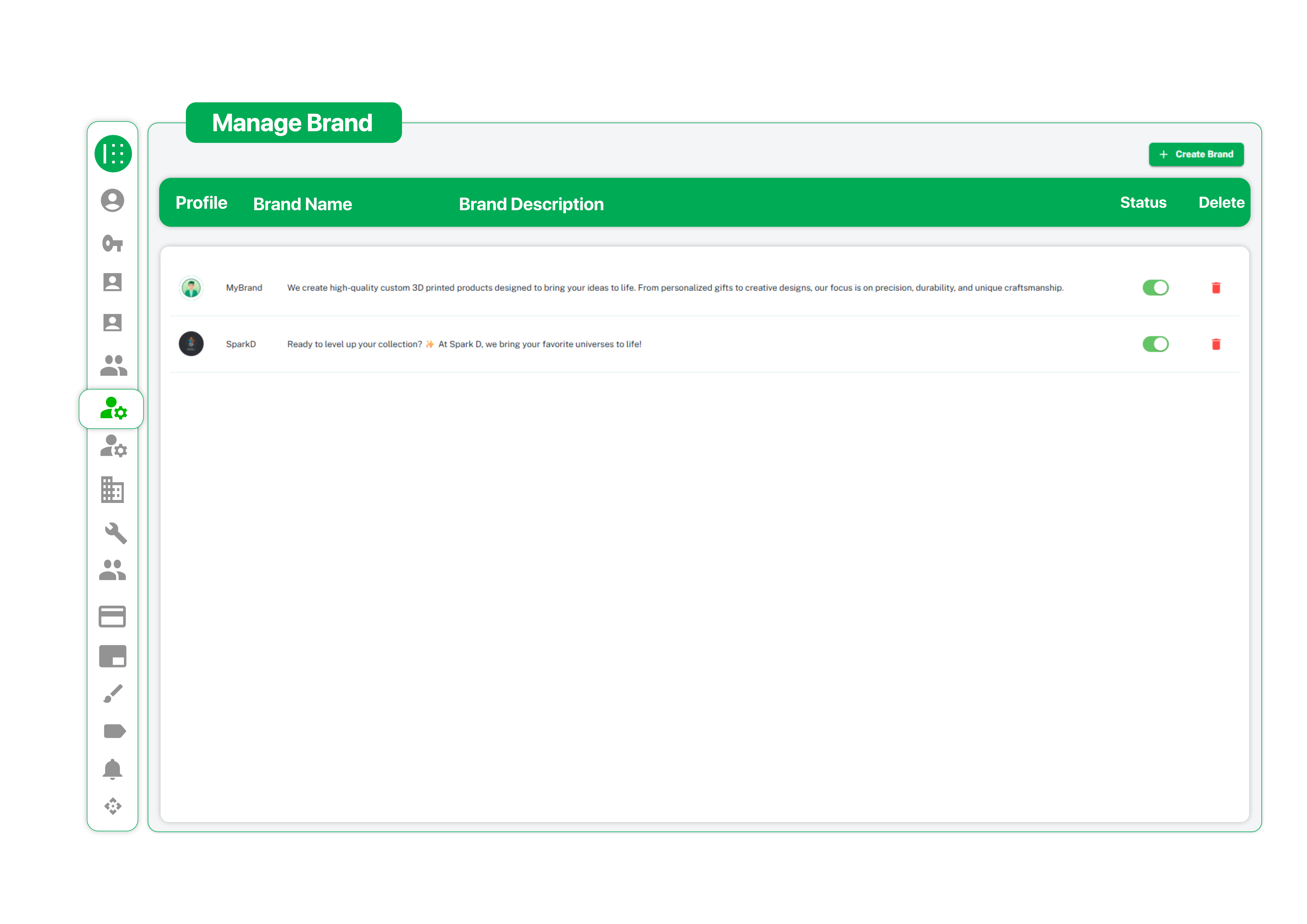 Manage Brand dashboard listing multiple brand profiles with active status indicators